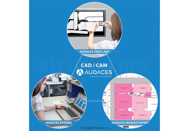 CAD systém AUDACES 1,2,3