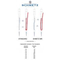 Strojové ihly pre priemyselné šijacie stroje Schmetz 135x5 MR 2.0