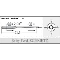 Strojové ihly pre priemyselné šijacie stroje Schmetz 142X5 130