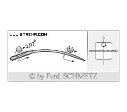 Strojové ihly pre priemyselné šijacie stroje Schmetz 1828 E 90
