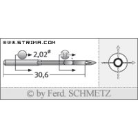 Strojové ihly pre priemyselné šijacie stroje Schmetz DMX5 160