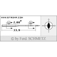 Strojové ihly pre priemyselné šijacie stroje Schmetz 134 S 140