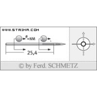 Strojové ihly pre priemyselné šijacie stroje Schmetz 292 B 130