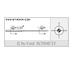 Strojové ihly pre priemyselné šijacie stroje Schmetz 36211 SES 65