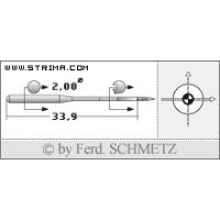 Strojové ihly pre priemyselné šijacie stroje Schmetz SY 1906-06 90